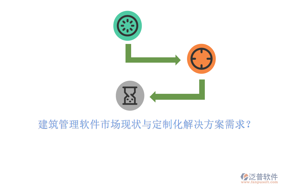 建筑管理軟件市場(chǎng)現(xiàn)狀與定制化解決方案需求?