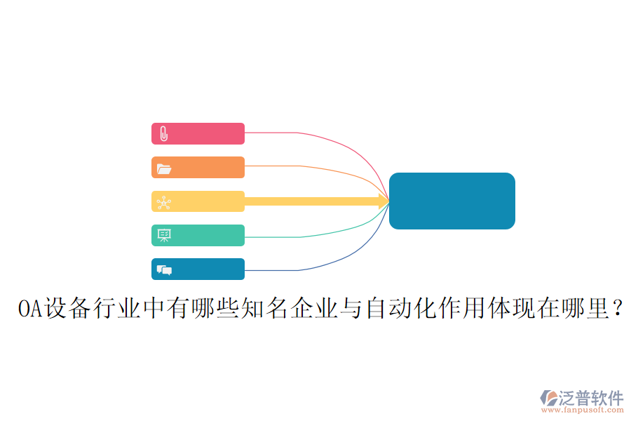  OA設(shè)備行業(yè)中有哪些知名企業(yè)與自動化作用體現(xiàn)在哪里？