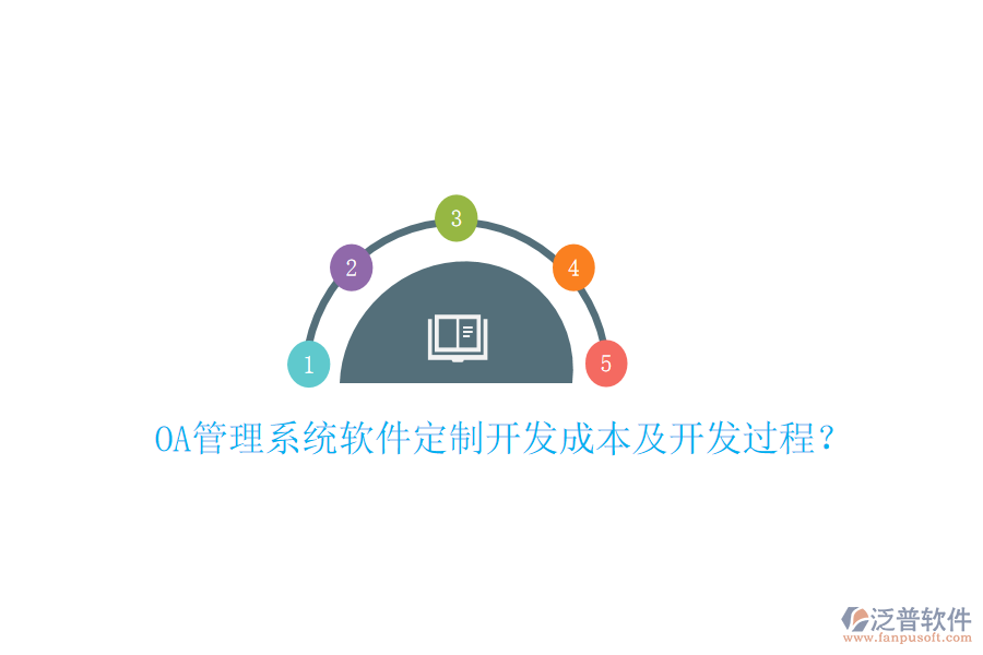  OA管理系統(tǒng)軟件定制開(kāi)發(fā)成本及開(kāi)發(fā)過(guò)程？
