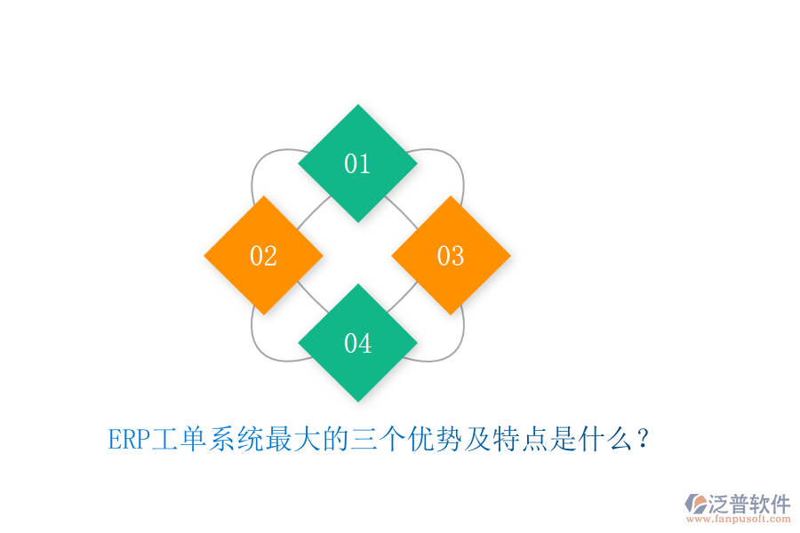 ERP工單系統(tǒng)最大的三個優(yōu)勢及特點是什么？
