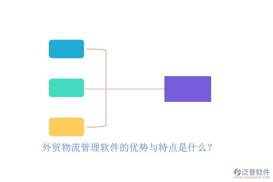 外貿(mào)物流管理軟件的優(yōu)勢(shì)與特點(diǎn)是什么？