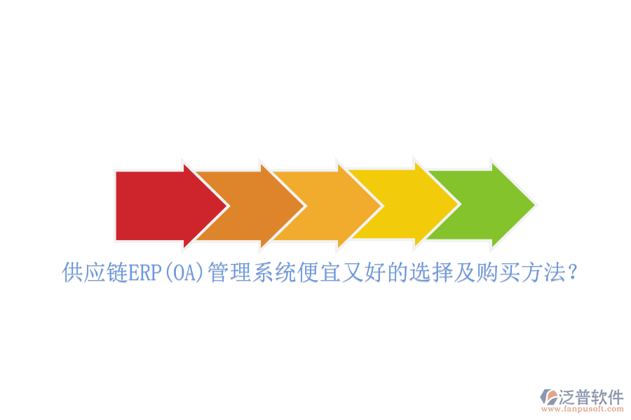 供應鏈ERP(OA)管理系統便宜又好的選擇及購買方法？