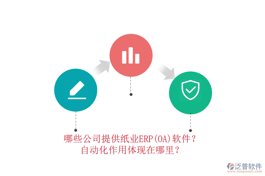 哪些公司提供紙業(yè)ERP(OA)軟件？自動(dòng)化作用體現(xiàn)在哪里？
