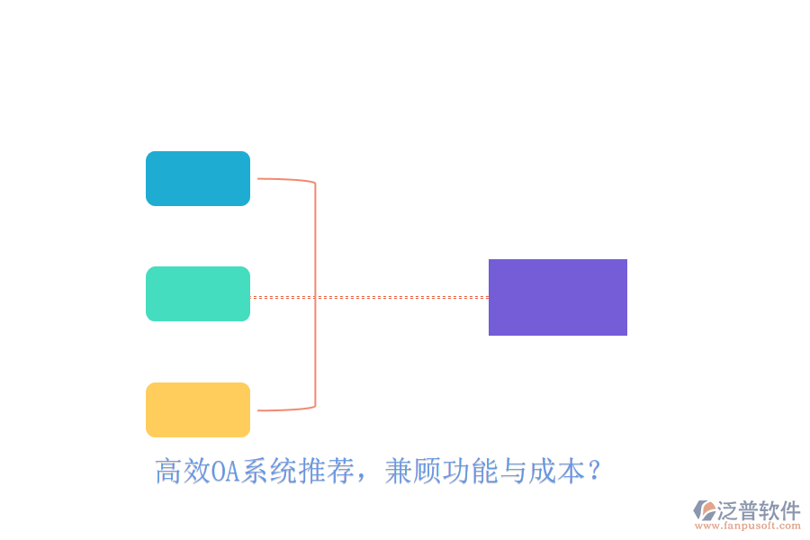 高效OA系統(tǒng)推薦，兼顧功能與成本？