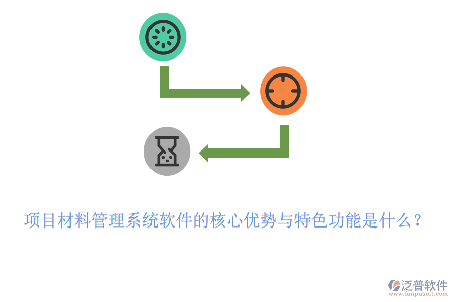 項(xiàng)目材料管理系統(tǒng)軟件的核心優(yōu)勢(shì)與特色功能是什么？
