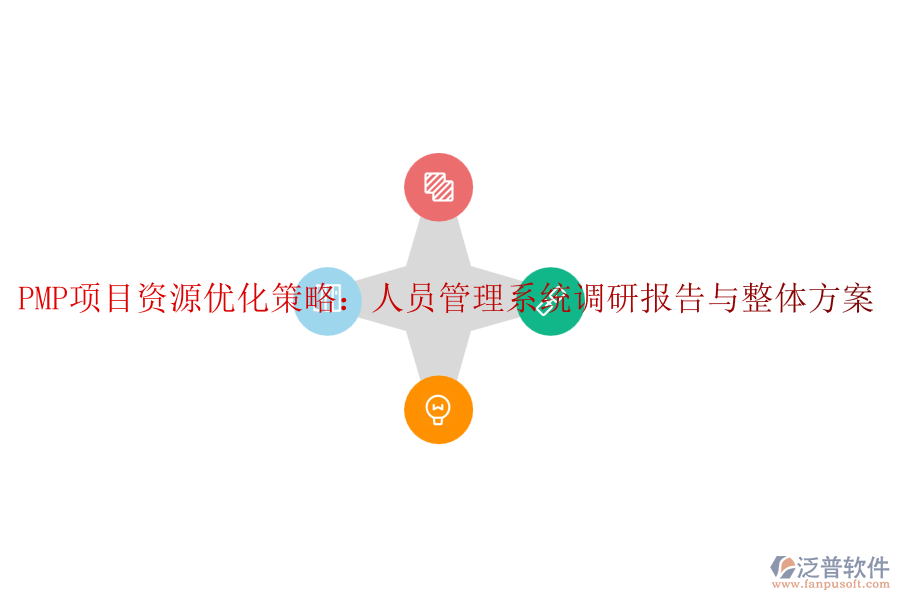 PMP項(xiàng)目資源優(yōu)化策略：人員管理系統(tǒng)調(diào)研報告與整體方案