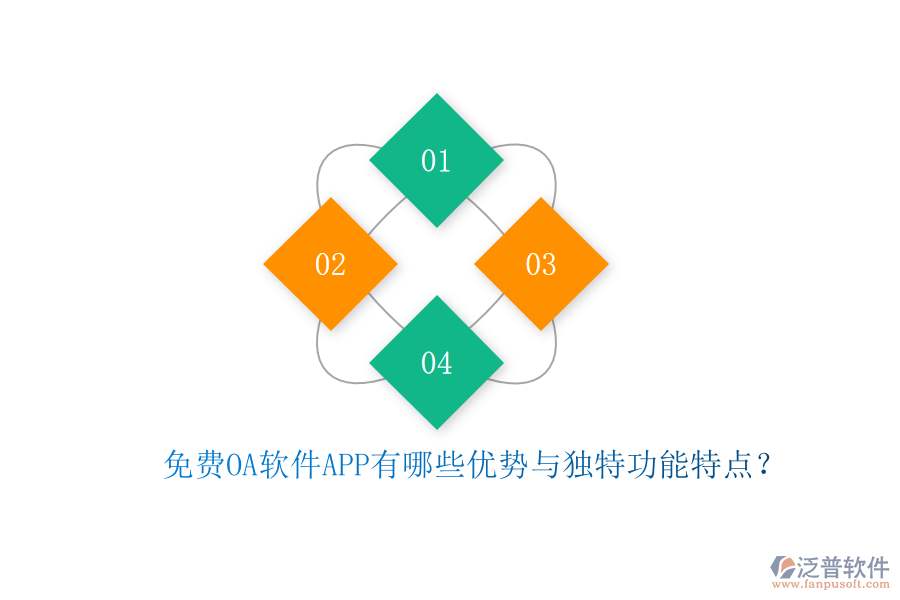 免費(fèi)OA軟件APP有哪些優(yōu)勢(shì)與獨(dú)特功能特點(diǎn)？
