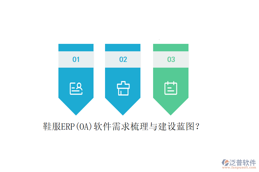 鞋服ERP(OA)軟件需求梳理與建設(shè)藍(lán)圖？