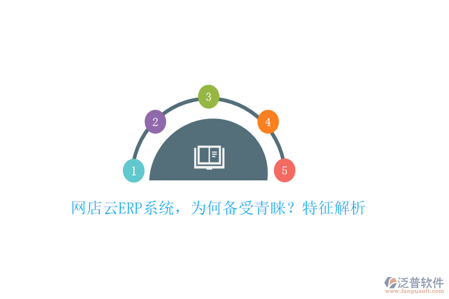 網(wǎng)店云ERP系統(tǒng)，為何備受青睞？特征解析