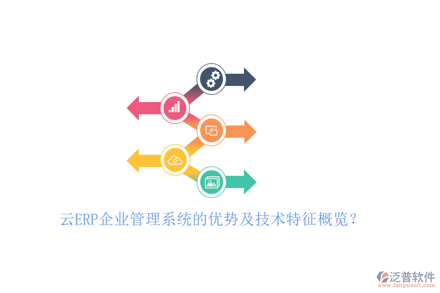 云ERP企業(yè)管理系統(tǒng)的優(yōu)勢(shì)及技術(shù)特征概覽？