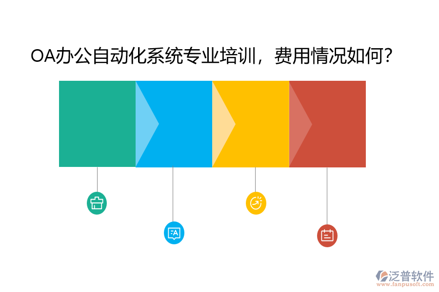 OA辦公自動化系統(tǒng)專業(yè)培訓(xùn)，費用情況如何？