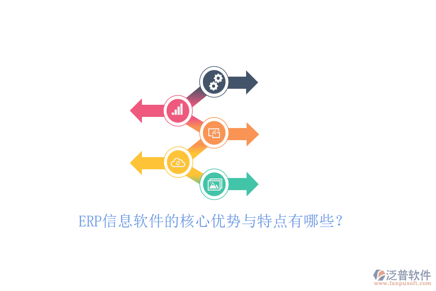 ERP信息軟件的核心優(yōu)勢(shì)與特點(diǎn)有哪些？