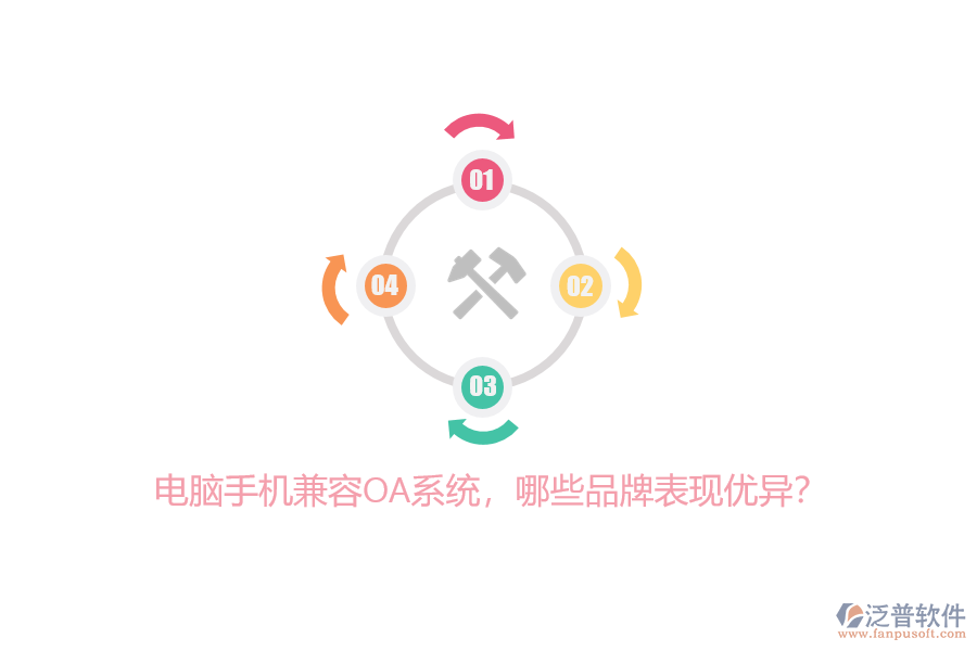 電腦手機兼容OA系統(tǒng)，哪些品牌表現(xiàn)優(yōu)異？