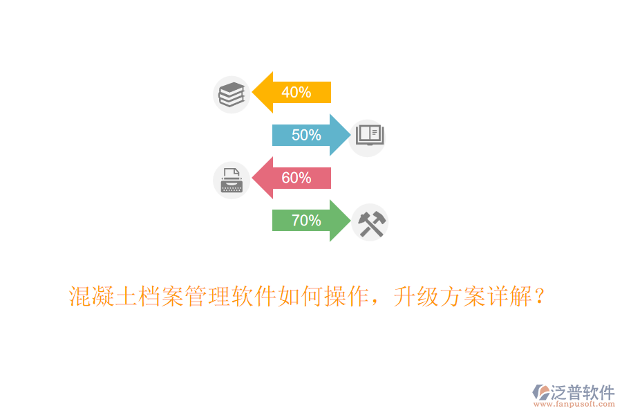 混凝土檔案管理軟件如何操作，升級方案詳解？