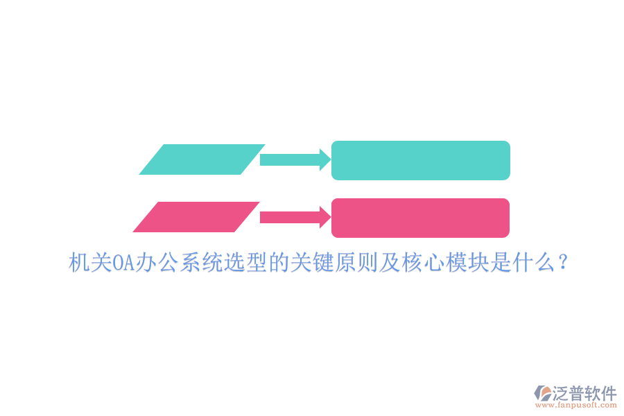 機(jī)關(guān)OA<a href=http://www.alistair-chisholm.com/oa/ target=_blank class=infotextkey>辦公系統(tǒng)</a>選型的關(guān)鍵原則及核心模塊是什么?