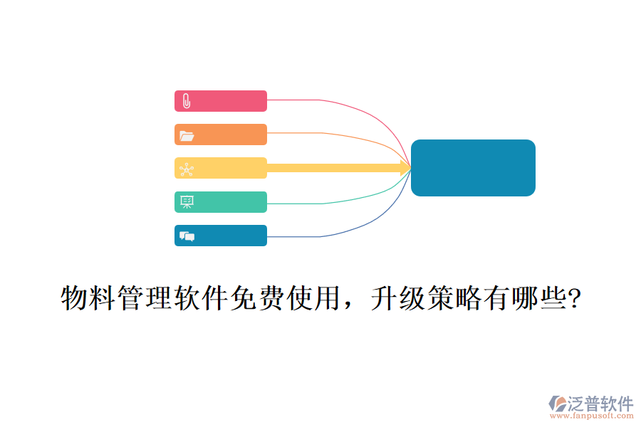 物料管理軟件免費(fèi)使用，升級(jí)策略有哪些?