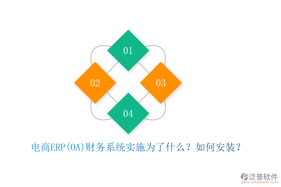 電商ERP(OA)財務(wù)系統(tǒng)實施為了什么？如何安裝？