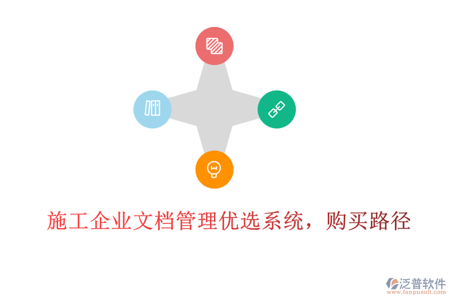 施工企業(yè)文檔管理優(yōu)選系統(tǒng)，購(gòu)買路徑