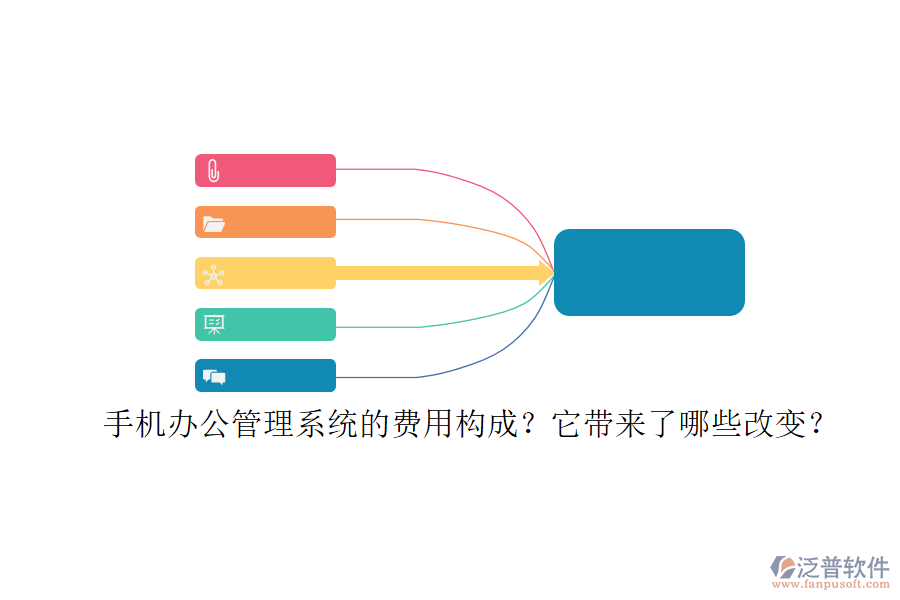 手機(jī)辦公管理系統(tǒng)的費(fèi)用構(gòu)成？它帶來(lái)了哪些改變？