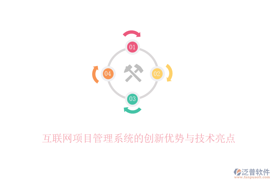 互聯(lián)網(wǎng)項(xiàng)目管理系統(tǒng)的創(chuàng)新優(yōu)勢(shì)與技術(shù)亮點(diǎn)