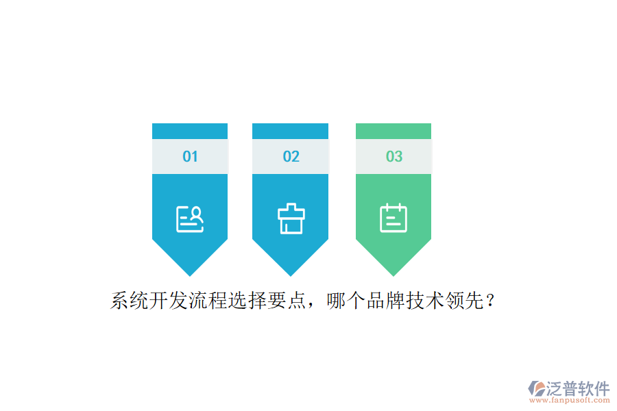 系統(tǒng)開發(fā)流程選擇要點(diǎn)，哪個(gè)品牌技術(shù)領(lǐng)先？