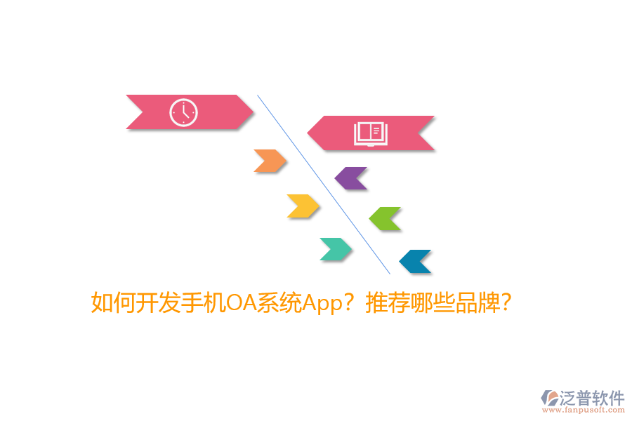 如何開發(fā)手機(jī)OA系統(tǒng)App？推薦哪些品牌？