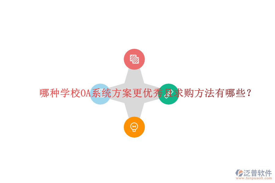  哪種學校OA系統(tǒng)方案更優(yōu)秀且求購方法有哪些？