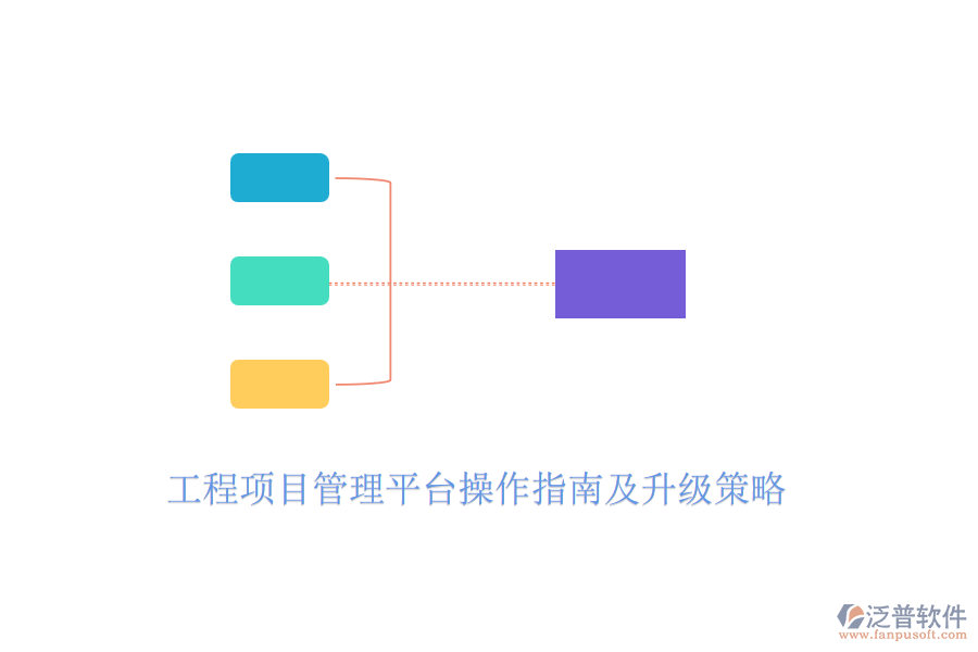 工程項(xiàng)目管理平臺操作指南及升級策略