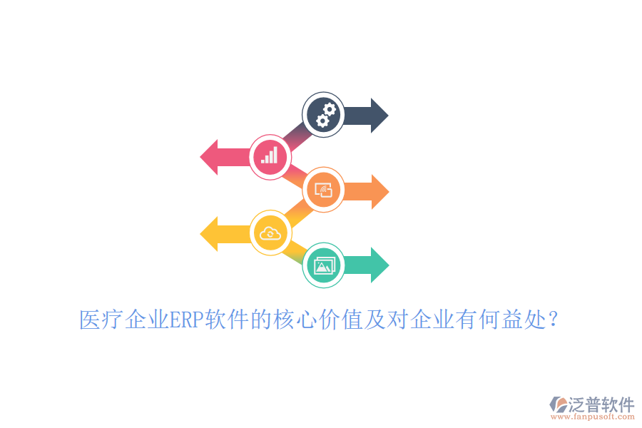 醫(yī)療企業(yè)ERP軟件的核心價值及對企業(yè)有何益處？