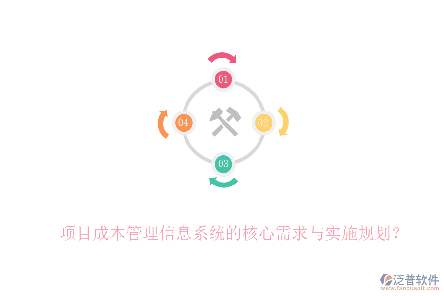 項目成本管理信息系統(tǒng)的核心需求與實施規(guī)劃？