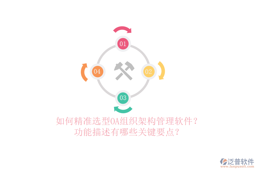 如何精準(zhǔn)選型OA組織架構(gòu)管理軟件？功能描述有哪些關(guān)鍵要點(diǎn)？