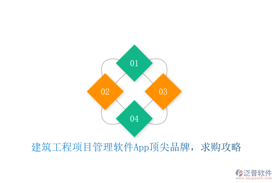 建筑工程項(xiàng)目管理軟件App頂尖品牌，求購攻略