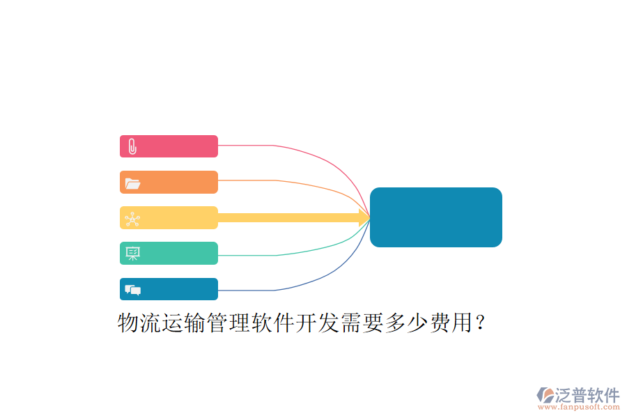 物流運輸管理軟件開發(fā)需要多少費用？