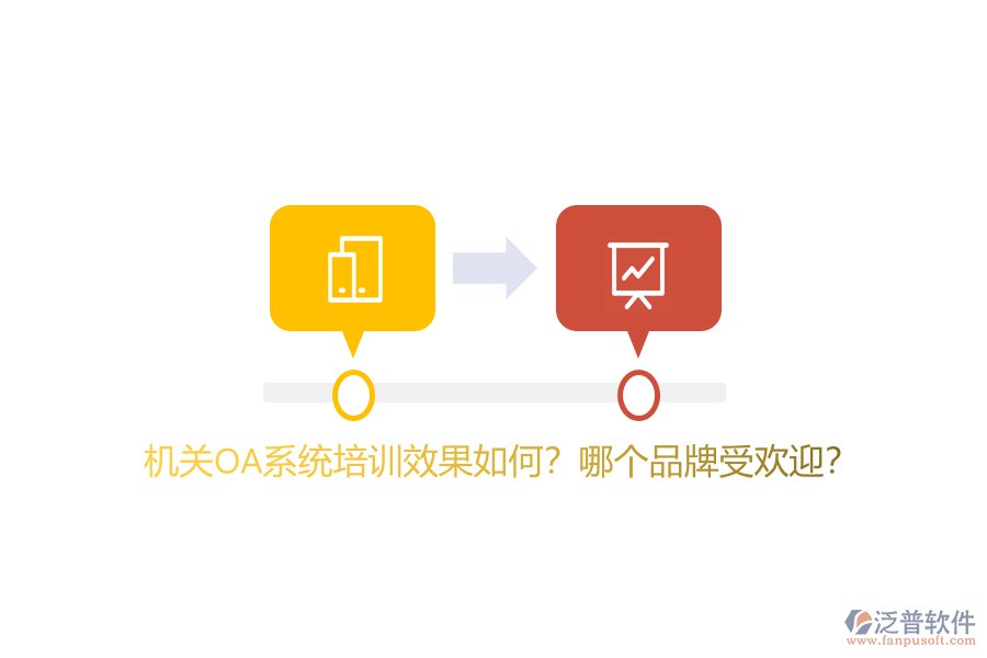 機關(guān)OA系統(tǒng)培訓效果如何？哪個品牌受歡迎？