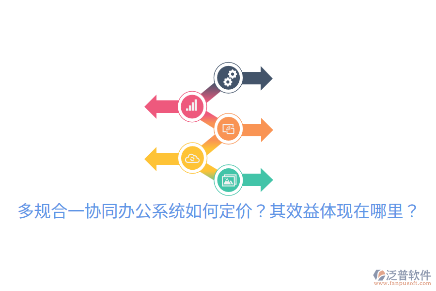  多規(guī)合一協(xié)同辦公系統(tǒng)如何定價(jià)？其效益體現(xiàn)在哪里？