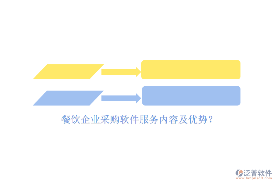 餐飲企業(yè)采購(gòu)軟件服務(wù)內(nèi)容及優(yōu)勢(shì)？