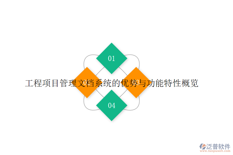 工程項目管理文檔系統的優(yōu)勢與功能特性概覽