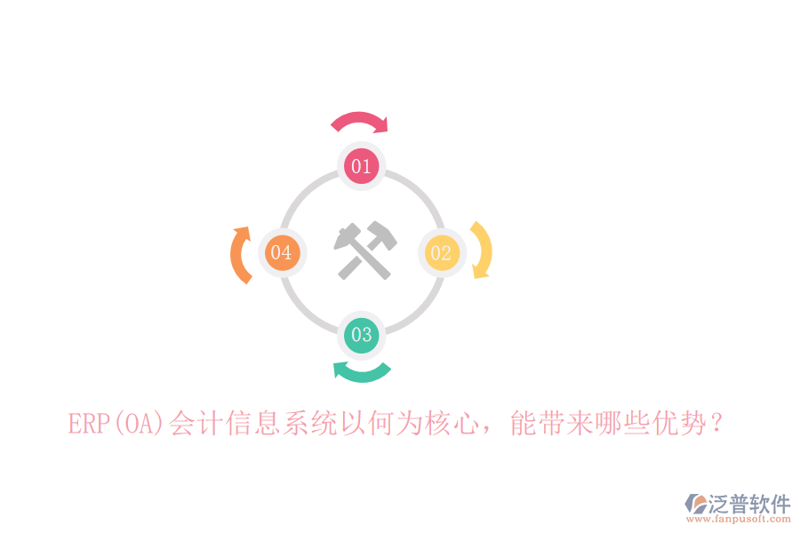 ERP(OA)會計信息系統(tǒng)以何為核心，能帶來哪些優(yōu)勢？