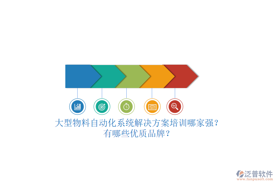 大型物料自動(dòng)化系統(tǒng)解決方案培訓(xùn)哪家強(qiáng)？有哪些優(yōu)質(zhì)品牌？
