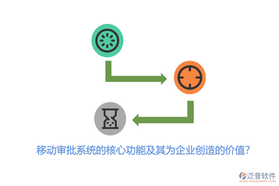 移動審批系統(tǒng)的核心功能及其為企業(yè)創(chuàng)造的價值？