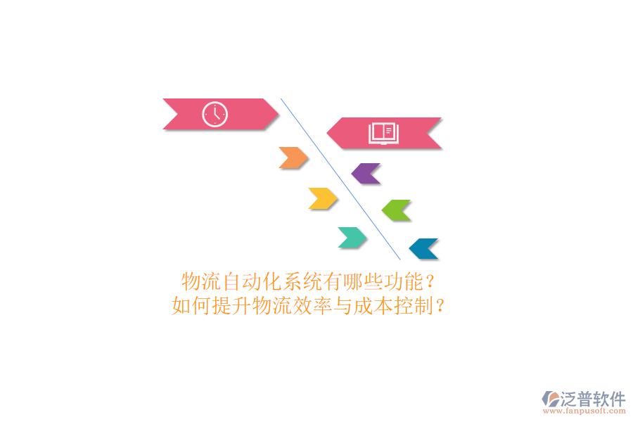 物流自動(dòng)化系統(tǒng)有哪些功能？如何提升物流效率與成本控制？