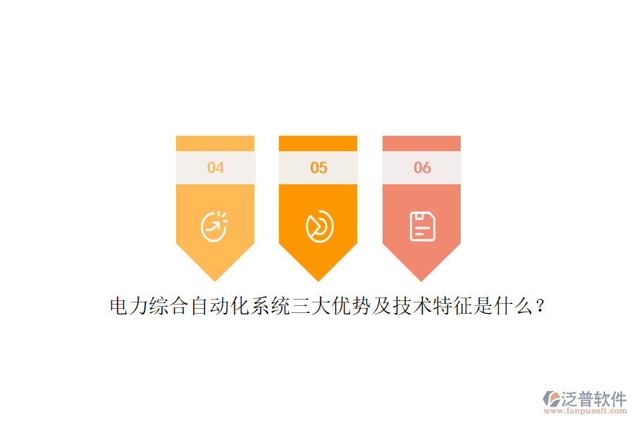 電力綜合自動(dòng)化系統(tǒng)三大優(yōu)勢(shì)及技術(shù)特征是什么？