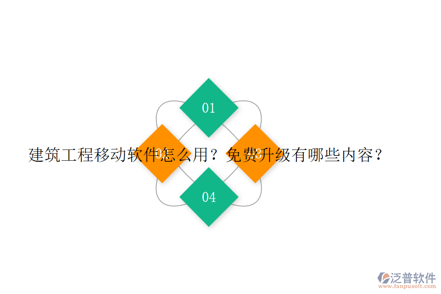 建筑工程移動軟件怎么用？免費升級有哪些內(nèi)容？