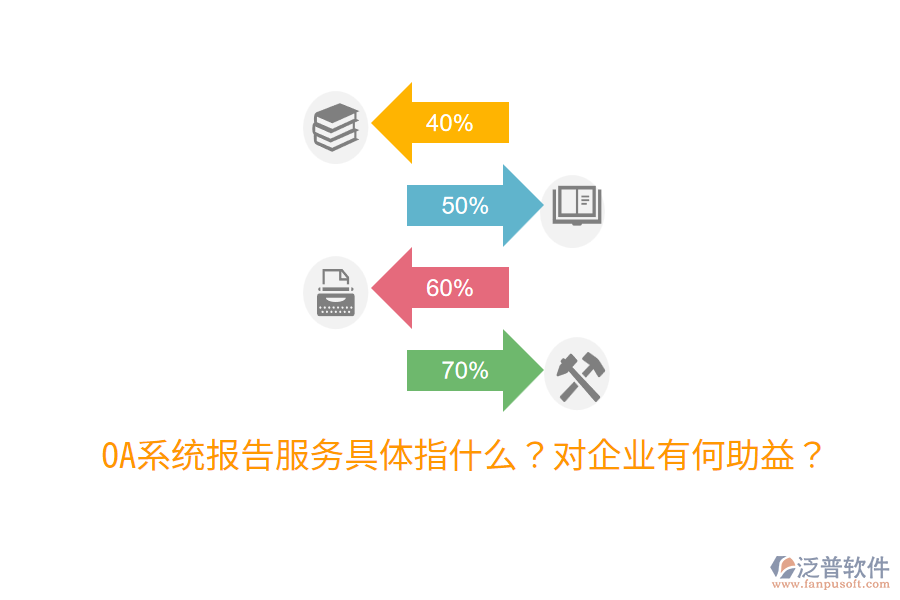  OA系統(tǒng)報告服務(wù)具體指什么？對企業(yè)有何助益？