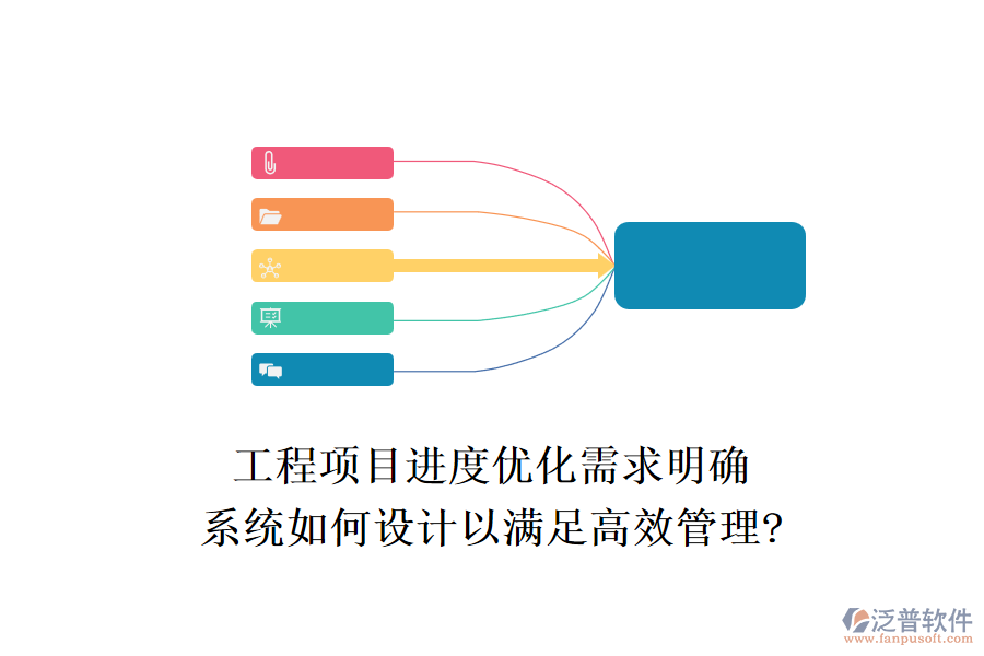 工程項目進度優(yōu)化需求明確，系統(tǒng)如何設計以滿足高效管理?