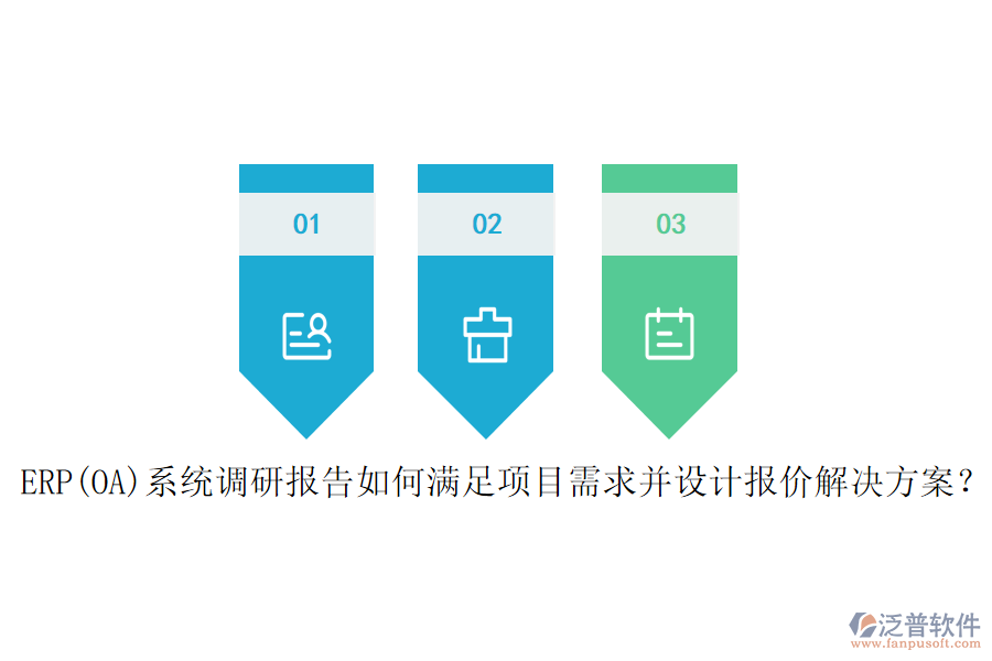 ERP(OA)系統(tǒng)調(diào)研報(bào)告如何滿足項(xiàng)目需求并設(shè)計(jì)報(bào)價(jià)解決方案？
