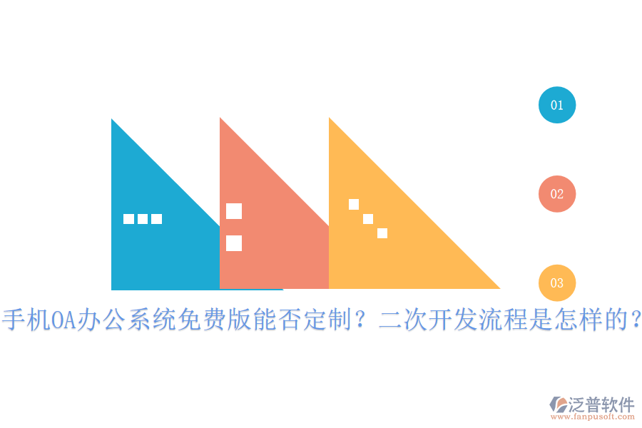  手機(jī)OA辦公系統(tǒng)免費(fèi)版能否定制？二次開發(fā)流程是怎樣的？