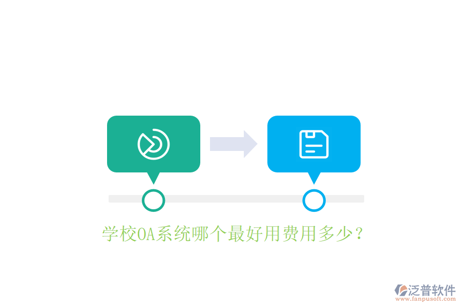  學(xué)校OA系統(tǒng)哪個最好用費用多少？