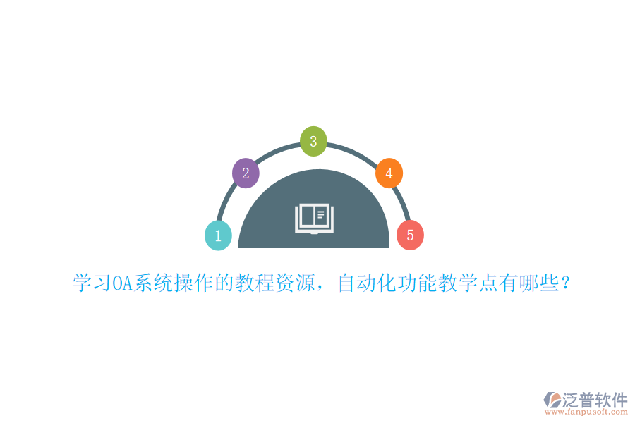 學(xué)習(xí)OA系統(tǒng)操作的教程資源，自動(dòng)化功能教學(xué)點(diǎn)有哪些？
