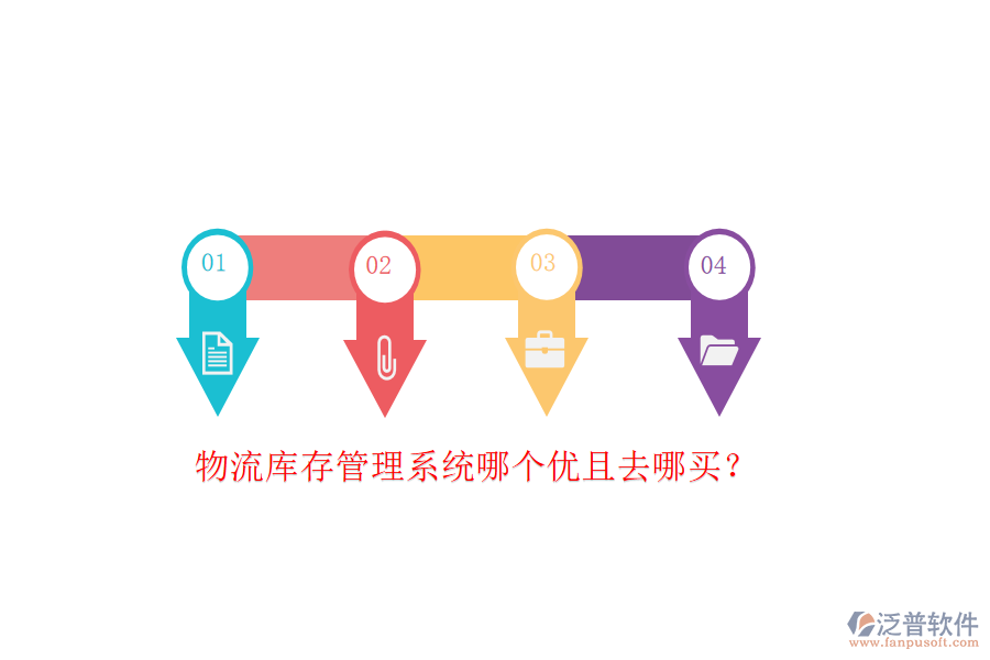 物流庫(kù)存管理系統(tǒng)哪個(gè)優(yōu)且去哪買？